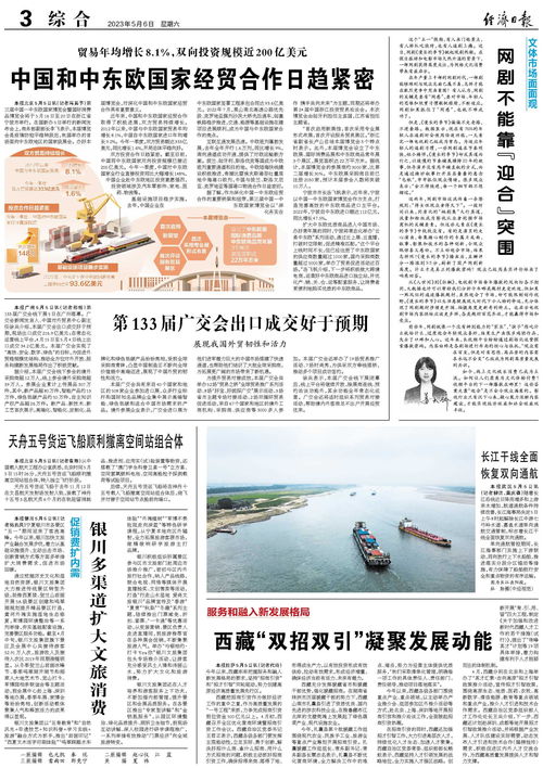 中国与中东欧国家经贸合作日趋紧密