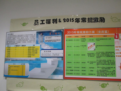 经贸系教师赴上海实地走访合作企业，深化经济贸易咨询服务协同发展