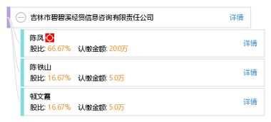 吉林市碧碧溪经贸信息咨询有限责任公司 专业经济贸易咨询服务助力企业发展